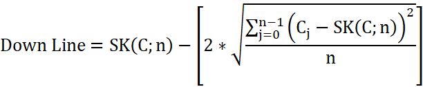 Bollinger bands formuła