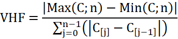 Vertical Horizontal Filter formuła