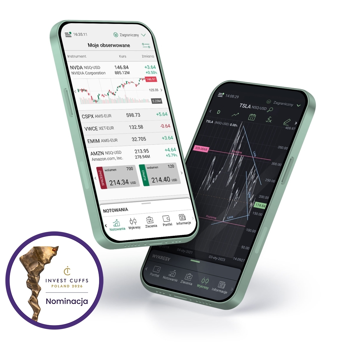 bossamobajl jest nominowana w konkursie Invest Cuffs